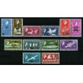 Tipos 1963/1969